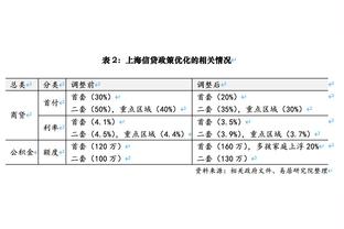 惨！球迷号吐槽：花750美元去看梅西，他却没来+在家吃最丑的披萨